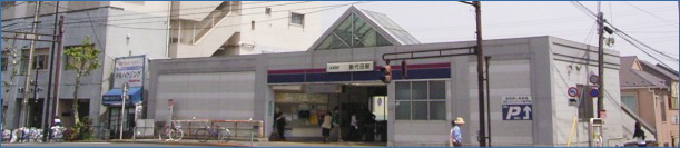 新代田駅