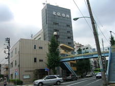 北区役所