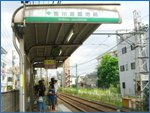 荒川遊園地前駅